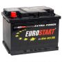 Автомобильный аккумулятор EUROSTART Extra Power EU601 60А/ч-12V - EN480 - прямая 242x175x190